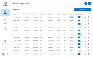 Eudaria Arbeitsliste